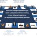 Gruppo New Trends SA, «BOOSTER IMMOBILIARE»: Un centro di competenze specialistiche al servizio di chi vuole realizzare un progetto immobiliare