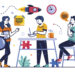 Innovazione aziendale: le responsabilità del Board