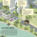 Costruire nella Città spugna